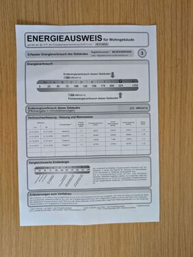 Energiepass - 