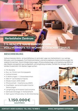 Neues Expose 06.2026 - Provisionsfrei* Renditestarkes Wohn- & Geschäftshaus nahe Europapark - Vollvermietung, über 7 % Rendite