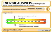 Energieausweis - 