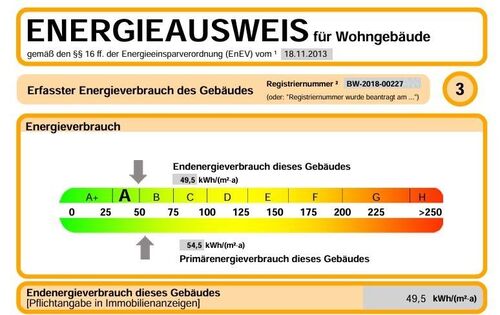 Energieausweis - 