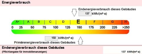 Energieausweis Daaden - 