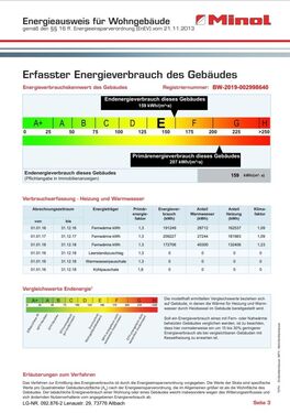 Energieausweis - 