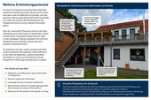 Entwicklungspostential 1. Juli 2026, 10_23_44 - 