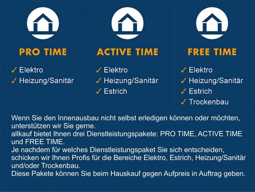 Flexible Ausbau-Pakete - 