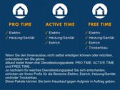 Flexible Ausbauoptionen - 