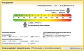 Energiebedarf - 