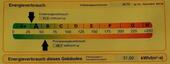 Energieverbrauch - 