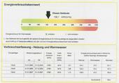 Energieverbrauch - 