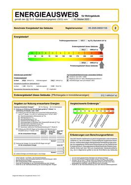 Energieausweis - 