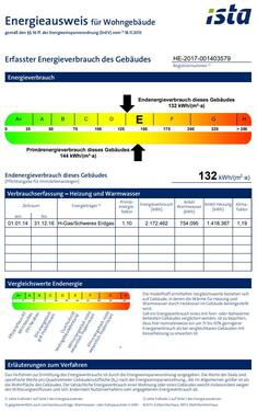 Energieausweis - 