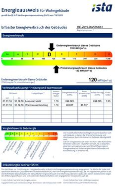 Energieausweis - 