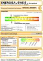 Energieausweis - 