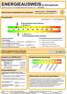 Energieausweis - 