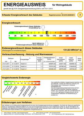 Energieausweis - 