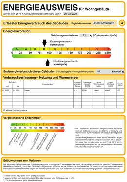 Energieausweis - 