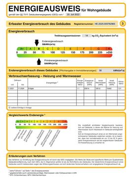 Energieausweis - 