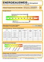 Energieausweis - 