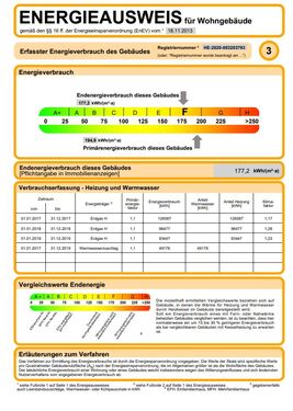 Energieausweis - 