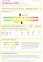 Energieausweis - 