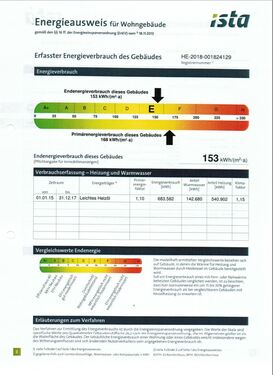 Energieausweis - 