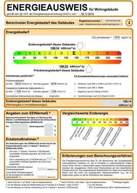 Energieausweis - 
