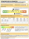 Energieausweis - 