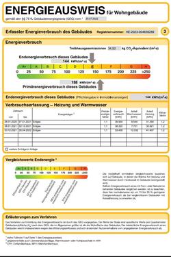 Energieausweis - 