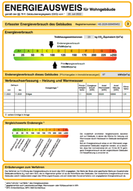 Energieausweis - 