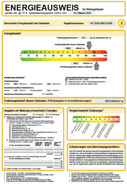 Energieausweis - 