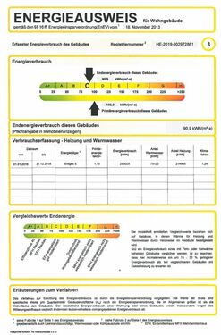 Energieausweis - 