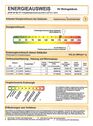 Energieausweis - 