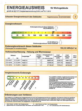 Energieausweis - 