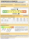 Energieausweis - 