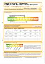 Energieausweis - 