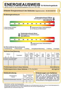 Energieausweis - 