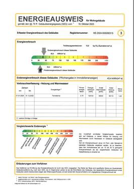 Energieausweis - 
