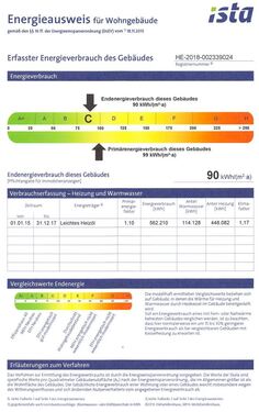 Energieausweis - 