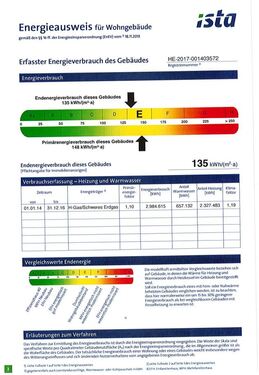 Energieausweis - 