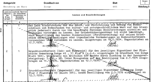 Grundbuchauszug_Abteilung_II - 