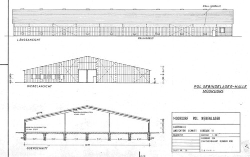 Querschnitt und Ansichten - 