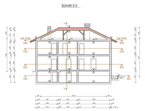 Schnitt 3 - 