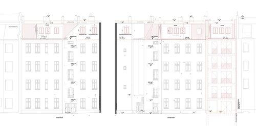 Ansicht Hof - 
