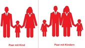 Wohnung nicht geeignet für 3 oder mehr Personen - 