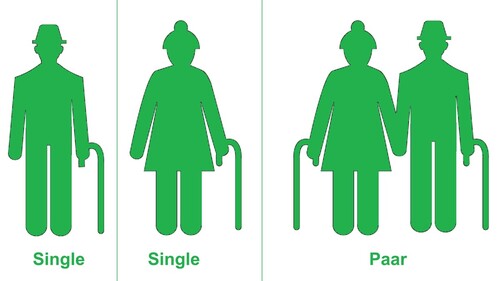 Wohnung ist geeignet für Single und ein Paar - 