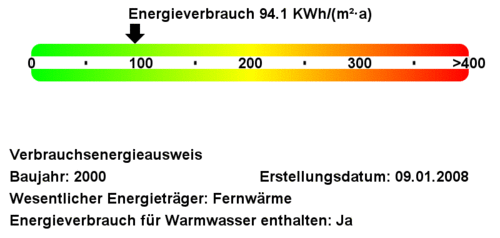 Energieverbrauchswerte - 2 Zimmer 2- Zimmerwohnung zur Miete in Flensburg