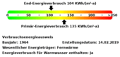 Energieverbrauchswerte - Etagenwohnung zur Miete in Tarp