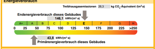 Foto - 3- Zimmerwohnung mit 74,48 m&sup2; in Flensburg zur Miete