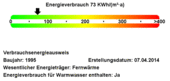 Energieverbrauchswerte - 3 Zimmer 3- Zimmerwohnung in Harrislee