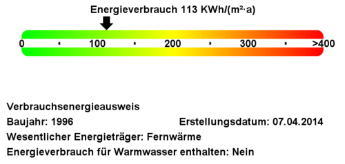 Energieverbrauchswerte - 2- Zimmerwohnung mit 54,86 m&sup2; in Flensburg zur Miete