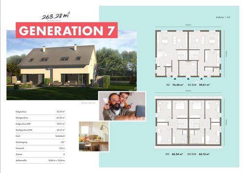 Übersicht Generation 7 - 3 Zimmer Doppelhaushälfte zum Kaufen in Dallgow-Döberitz